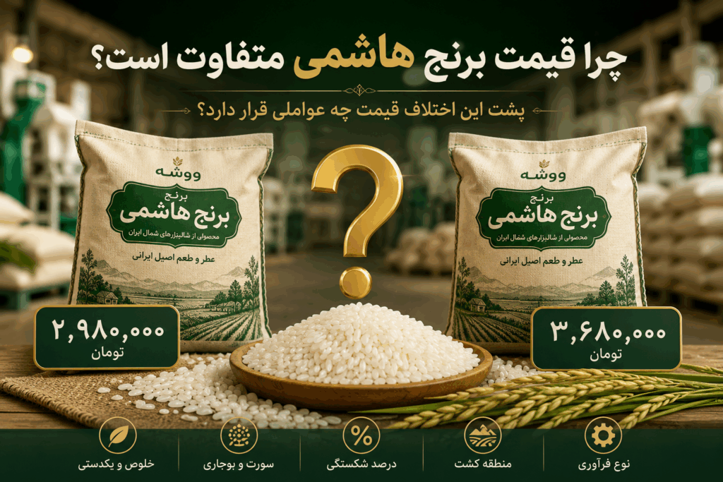 دو کیسه برنج هاشمی با قیمت‌های متفاوت برای نمایش دلایل اختلاف قیمت برنج هاشمی در بازار