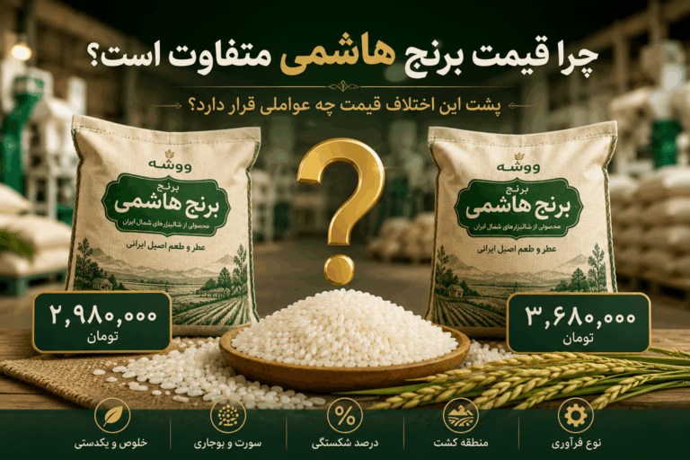 دو کیسه برنج هاشمی با قیمت‌های متفاوت برای نمایش دلایل اختلاف قیمت برنج هاشمی در بازار